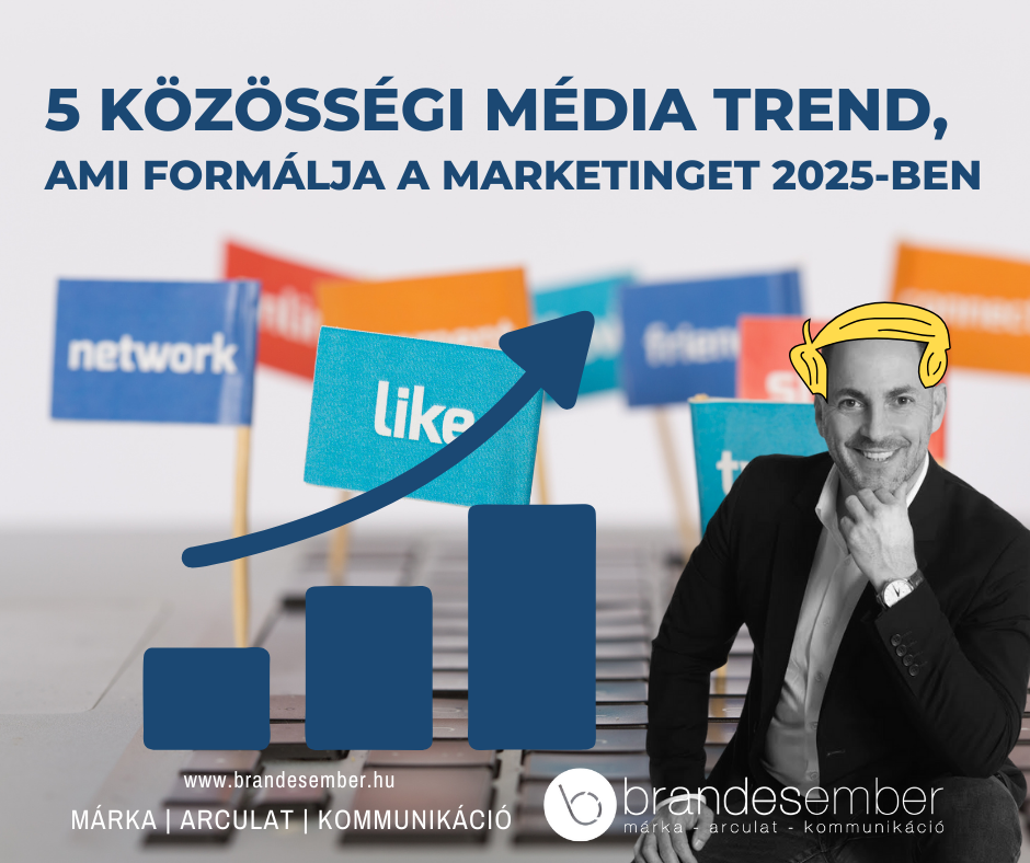 2025 felénél járunk, ami jó alkalom arra, hogy visszatekintsünk, milyen változások alakították eddig a közösségi média marketing világát. Az év végi kiemelt kampányidőszak előtt minden vállalkozásnak érdemes átgondolnia, hogyan tudja ezeket a trendeket beépíteni a saját stratégiájába.

A közösségi média folyamatos átalakulásban van: a mesterséges intelligencia térnyerése, az új platformok előretörése és a fogyasztói szokások változása mind befolyásolják, hogyan érdemes kommunikálnunk, ha valóban el akarjuk érni a célközönségünket.