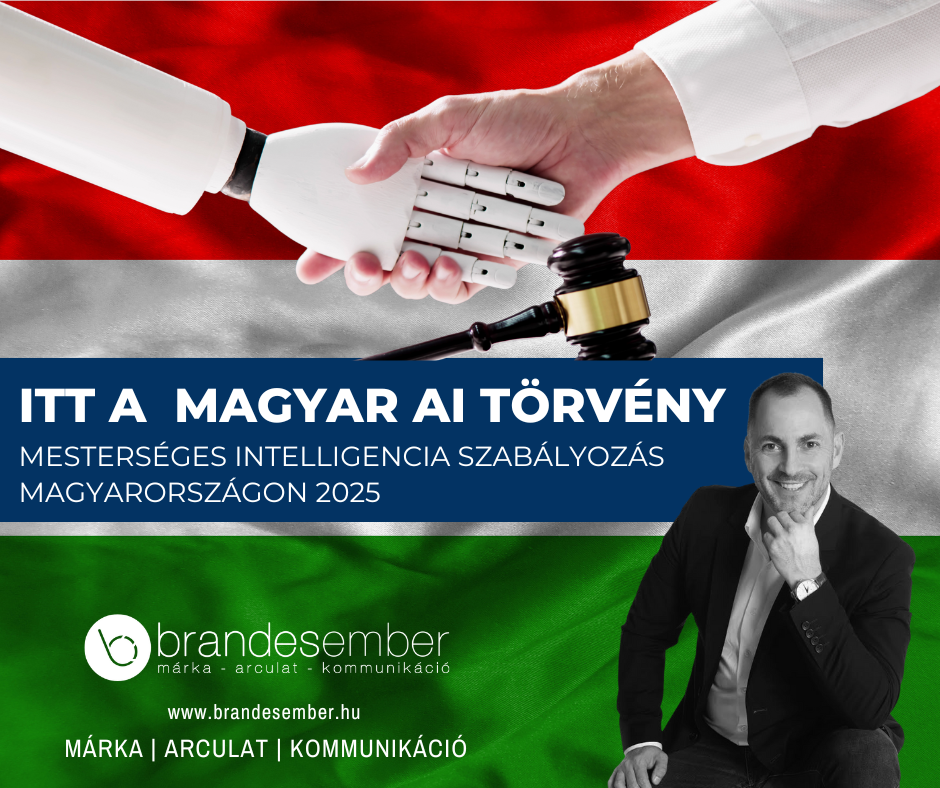 Magyar AI törvény 2025: Mérföldkő a mesterséges intelligencia és marketing jövőjében